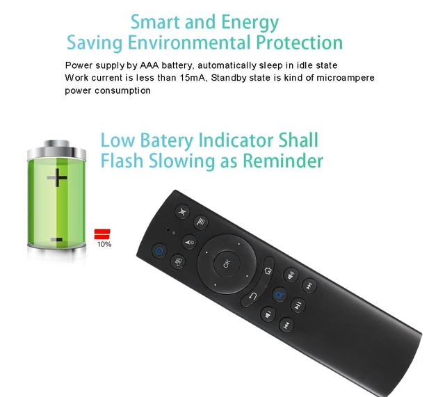 Alt view image 5 of 7 - G20S Bluetooth Remote Control, 6-axis Gyroscope Sensing Air Remote Mouse with IR Learning for Nvidia Shield(Versions Before 2019),PC,Projector,Smart TV,Android TV Box