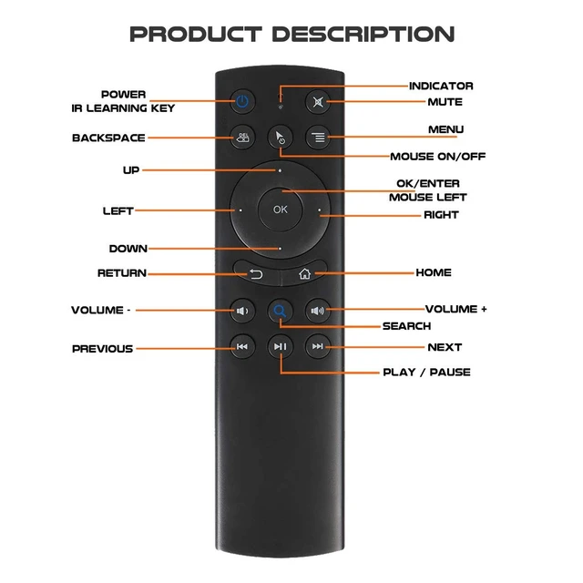 Alt view image 6 of 7 - G20S Bluetooth Remote Control, 6-axis Gyroscope Sensing Air Remote Mouse with IR Learning for Nvidia Shield(Versions Before 2019),PC,Projector,Smart TV,Android TV Box