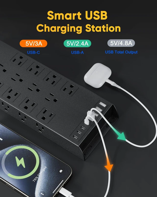 Alt view image 6 of 7 - 4800J Surge Protector Power Strip, 10ft Long Extension Cord 20 AC Outlets, 8 USB Charging Station, Wall Mountable for Office Workshop