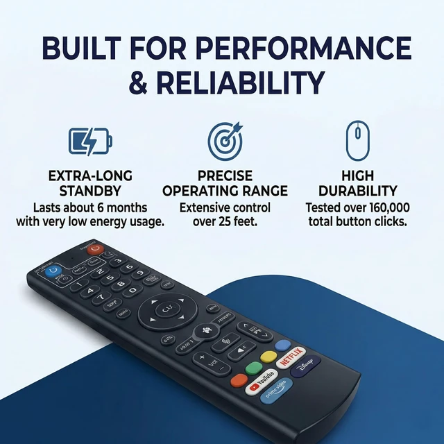 Alt view image 3 of 7 - New Fit for Vseebox V5 Pro Remote,for vSeeBox V3 Pro Voice Remote Control Fit for vSeeBox V1/V2,V5Pro/V3Pro/V2Pro/V1Pro/V3Plus/,V1 Max/Elite/Max,Intelligent Bluetooth Voice Remote