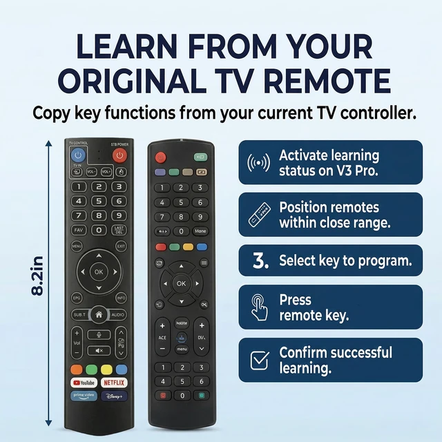 Alt view image 6 of 7 - New Fit for Vseebox V5 Pro Remote,for vSeeBox V3 Pro Voice Remote Control Fit for vSeeBox V1/V2,V5Pro/V3Pro/V2Pro/V1Pro/V3Plus/,V1 Max/Elite/Max,Intelligent Bluetooth Voice Remote