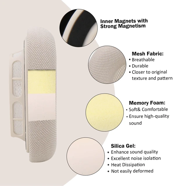 Alt view image 3 of 7 - Starlight Ear Cushions Replacement for AirPods Max with Mesh Fabric, Silicone Gel& Soft Memory Foam (2024 Starlight)
