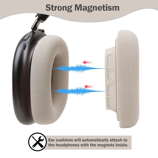 Alt view image 6 of 7 - Starlight Ear Cushions Replacement for AirPods Max with Mesh Fabric, Silicone Gel& Soft Memory Foam (2024 Starlight)