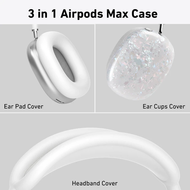 Alt view image 2 of 7 - Case Cover for AirPods Max Headphones, TPU Ear Cups Case/Ear Pads/Headband Silicone Cover Compatible with Apple AirPod Max Accessories Protector (Colorful Pearl Shell)
