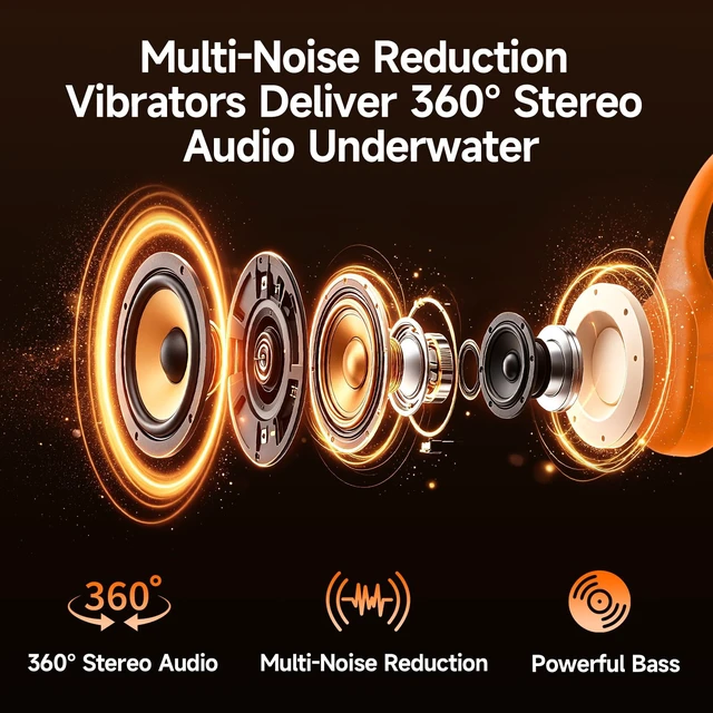 Alt view image 4 of 7 - Swimming Headphones Bluetooth 6.2, IP68 Waterproof Earphones Built-in 8GB MP3, Open Ear Running Earphones, Bone Conduction Headphones Underwater for Swimming Surfing Cycling Sports