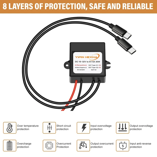 Alt view image 5 of 6 - DC 12V/24V to 5V 6A 30W Dual Type-C USB C Converter DC Buck Charging Module Electric Step Down Power Adapter