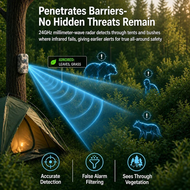Alt view image 2 of 7 - Wireless Radar Motion Detector Sensor, No Receiver, Desert Camo Add-On Accessory Only1/2 Mile Range, 50ft Detection, Weatherproof, Rechargeable Outdoor Security for Camping Home Driveway