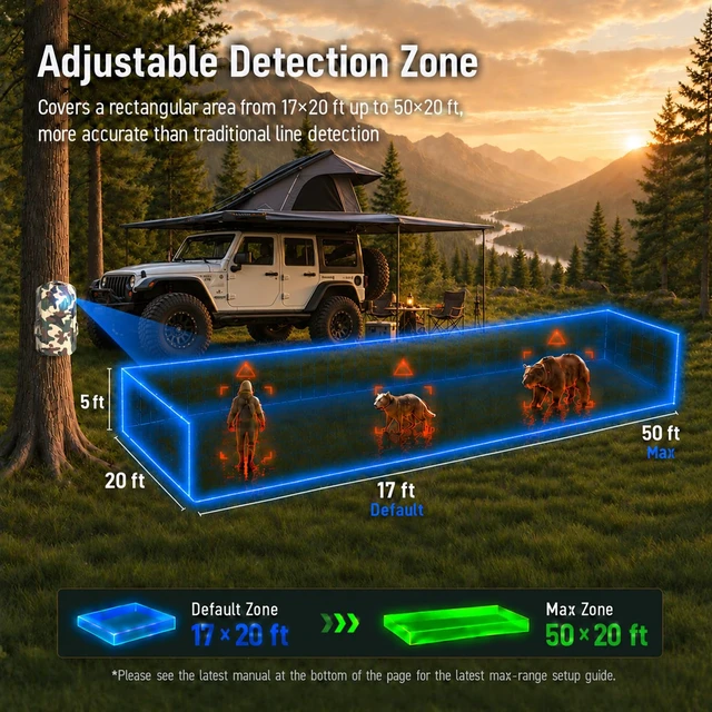 Alt view image 4 of 7 - Wireless Radar Motion Detector Sensor, No Receiver, Desert Camo Add-On Accessory Only1/2 Mile Range, 50ft Detection, Weatherproof, Rechargeable Outdoor Security for Camping Home Driveway