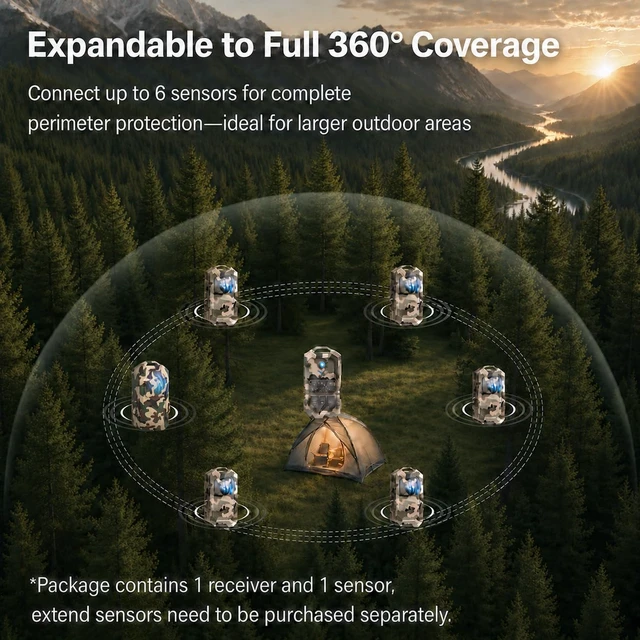 Alt view image 7 of 7 - Wireless Radar Motion Detector Sensor, No Receiver, Desert Camo Add-On Accessory Only1/2 Mile Range, 50ft Detection, Weatherproof, Rechargeable Outdoor Security for Camping Home Driveway