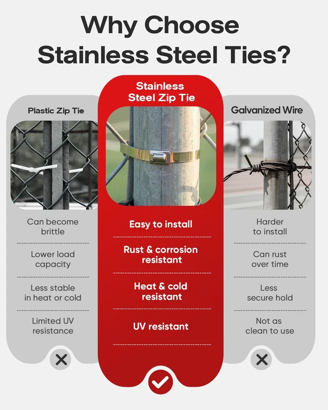 Alt view image 3 of 7 - 304 Stainless Steel Cable Ties, 200 Pack, 11.8 Inch Metal Zip Ties Heavy-duty metal zip ties: exhaust wrap, fencing, automotive, farm, outdoor and industrial use; linkable for larger bundles