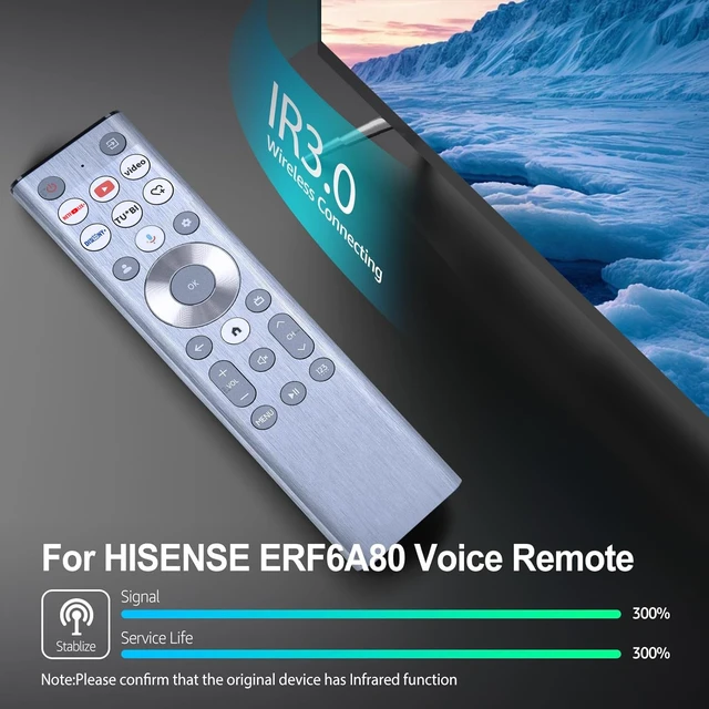 Alt view image 6 of 7 - Replacement Voice Backlit TV Remote Control for Hisense ERF6A80 Compatible with Hisense U6 U7 U8 Series Mini-LED ULED 4K UHD Google Smart TV