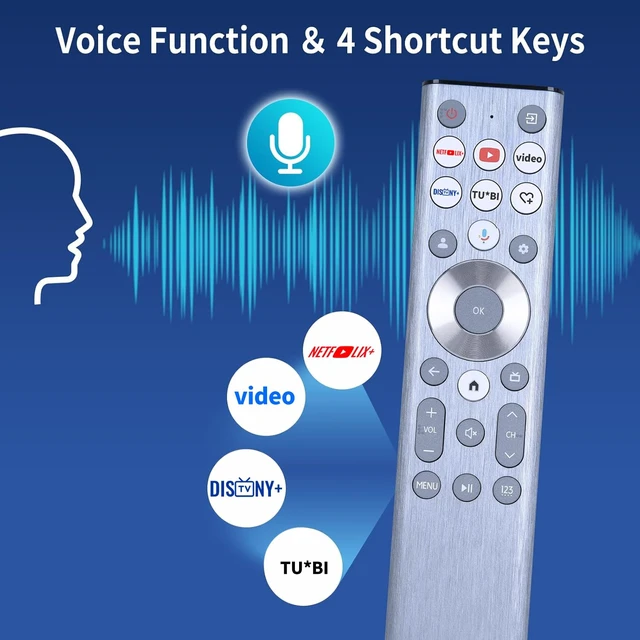 Alt view image 5 of 7 - Replacement Voice Backlit TV Remote Control for Hisense ERF6A80 Compatible with Hisense U6 U7 U8 Series Mini-LED ULED 4K UHD Google Smart TV