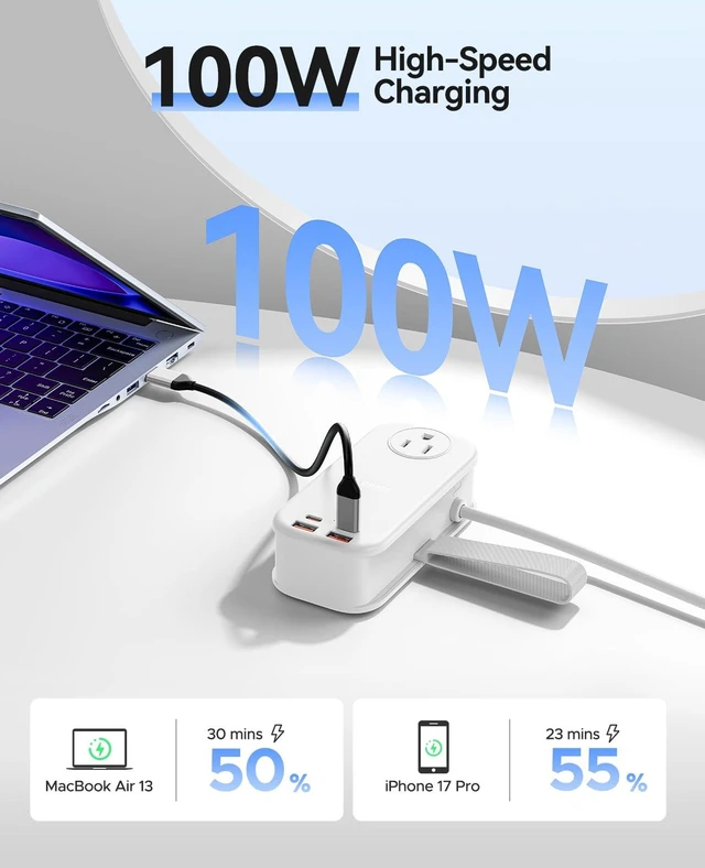 Alt view image 2 of 7 - 100W GaN Power Strip for Laptop, 6 in 1 Travel Extension Cord with 2 AC Outlets, 2 USB-A, 2 USB-C Ports, 5ft Wrap-around Flat Plug for Travel/Office/Cruise Essentials ETL Listed