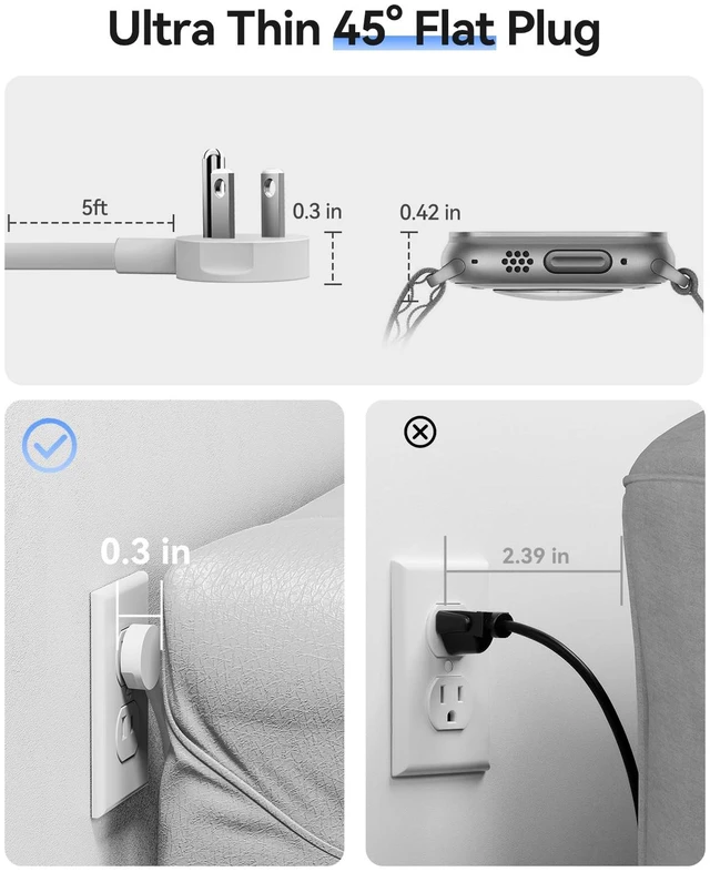 Alt view image 6 of 7 - 100W GaN Power Strip for Laptop, 6 in 1 Travel Extension Cord with 2 AC Outlets, 2 USB-A, 2 USB-C Ports, 5ft Wrap-around Flat Plug for Travel/Office/Cruise Essentials ETL Listed
