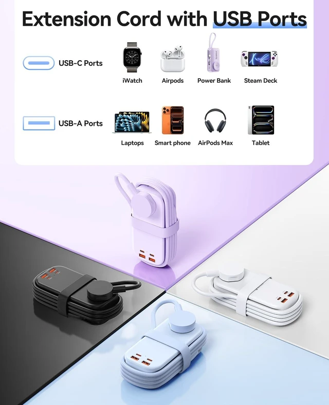 Alt view image 7 of 7 - 100W GaN Power Strip for Laptop, 6 in 1 Travel Extension Cord with 2 AC Outlets, 2 USB-A, 2 USB-C Ports, 5ft Wrap-around Flat Plug for Travel/Office/Cruise Essentials ETL Listed