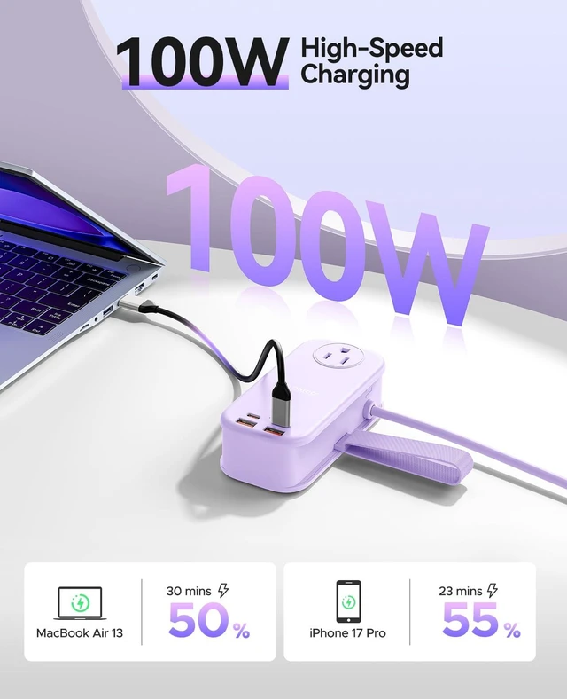 Alt view image 2 of 7 - 100W GaN Power Strip for Laptop, 6 in 1 Travel Extension Cord with 2 AC Outlets, 2 USB-A, 2 USB-C Ports, 5ft Wrap-around Flat Plug for Travel/Office/Cruise Essentials ETL Listed