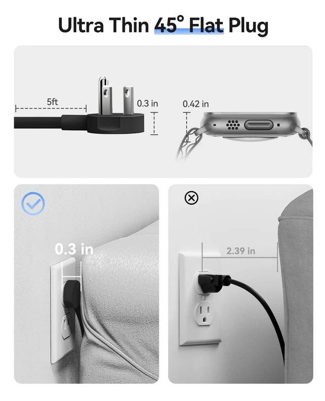 Alt view image 6 of 7 - 100W GaN Power Strip for Laptop, 6 in 1 Travel Extension Cord with 2 AC Outlets, 2 USB-A, 2 USB-C Ports, 5ft Wrap-around Flat Plug for Travel/Office/Cruise Essentials ETL Listed
