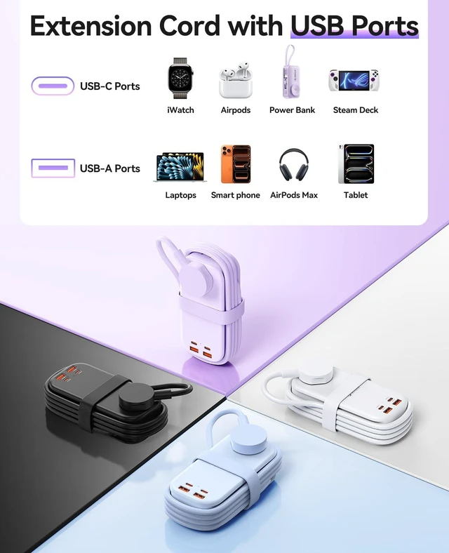 Alt view image 7 of 7 - 100W GaN Power Strip for Laptop, 6 in 1 Travel Extension Cord with 2 AC Outlets, 2 USB-A, 2 USB-C Ports, 5ft Wrap-around Flat Plug for Travel/Office/Cruise Essentials ETL Listed