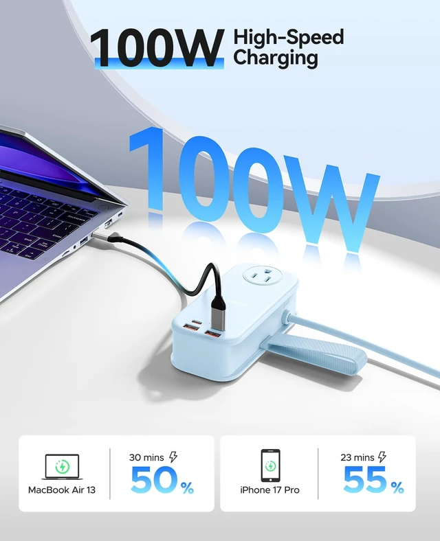 Alt view image 2 of 7 - 100W GaN Power Strip for Laptop, 6 in 1 Travel Extension Cord with 2 AC Outlets, 2 USB-A, 2 USB-C Ports, 5ft Wrap-around Flat Plug for Travel/Office/Cruise Essentials ETL Listed