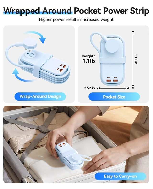 Alt view image 4 of 7 - 100W GaN Power Strip for Laptop, 6 in 1 Travel Extension Cord with 2 AC Outlets, 2 USB-A, 2 USB-C Ports, 5ft Wrap-around Flat Plug for Travel/Office/Cruise Essentials ETL Listed
