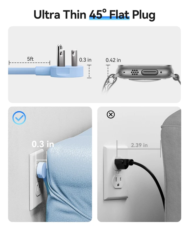 Alt view image 6 of 7 - 100W GaN Power Strip for Laptop, 6 in 1 Travel Extension Cord with 2 AC Outlets, 2 USB-A, 2 USB-C Ports, 5ft Wrap-around Flat Plug for Travel/Office/Cruise Essentials ETL Listed