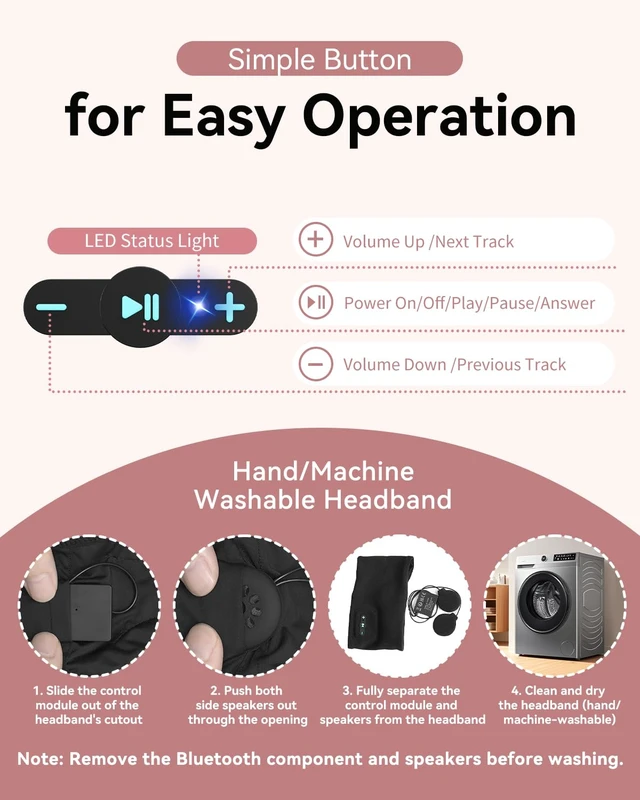 Alt view image 6 of 7 - Sleep Headphones Bluetooth 6.0 Stretchable Headband,One Size 200mah cell for 20hr playback, 3.5mm ultra-thin speaker & mic, HD stereo, removable & washable, 2-in-1 sport & sleep headband