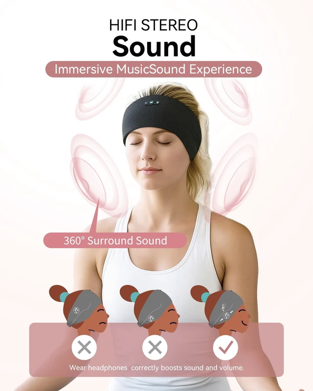 Alt view image 7 of 7 - Sleep Headphones Bluetooth 6.0 Stretchable Headband,One Size 200mah cell for 20hr playback, 3.5mm ultra-thin speaker & mic, HD stereo, removable & washable, 2-in-1 sport & sleep headband