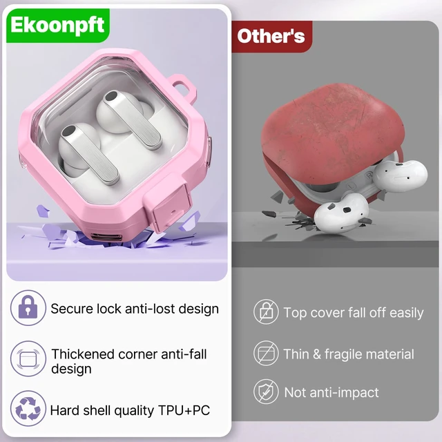 Alt view image 7 of 7 - Secure Lock for Galaxy Buds 4 Pro Case and Buds 4 Case Cover, Clear Soft TPU Case with Cleaner Kit and Keychain for Women Girlu, Cute Cover for Samsung Galaxy Buds 4/4Pro 2026