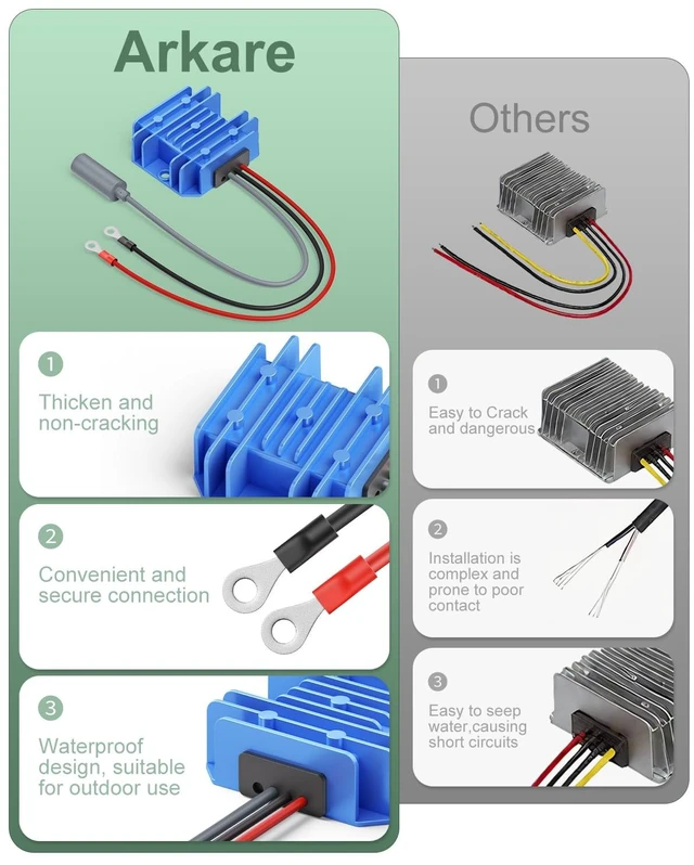 Alt view image 4 of 7 - Starlink Mini Power Supply 12V to 30V 3.5A Starlink Mini 12V Adapter Boost No Voltage Drop Starlink Mini 12V Adapter DC Step Up Converter with O Ring Terminal,Waterproof IP65 for RV Off-Grid Marine