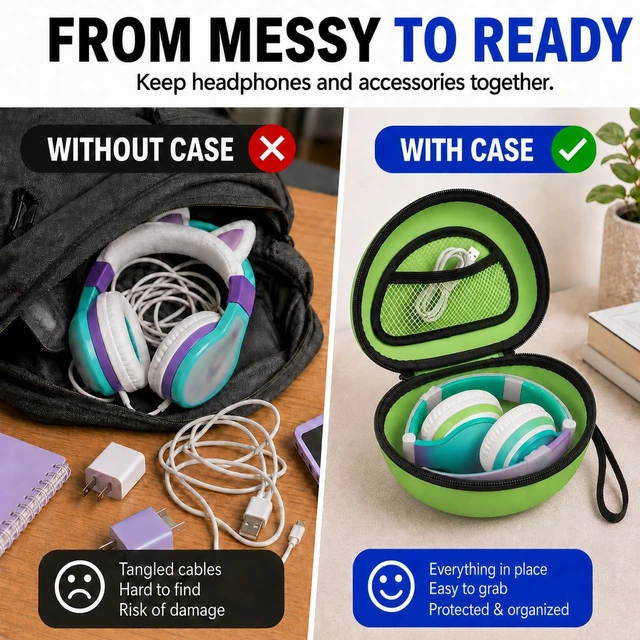 Alt view image 4 of 7 - Kids Headphone Case for eKids, for Beats Solo4 Headphones, Green Hard Shell Case with Mesh Cable Pocket for Kids Headsets, Organized Storage for Home and travel, Box Only