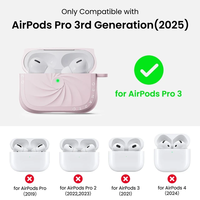 Alt view image 2 of 7 - Vortuxe for AirPods Pro 3 Case, Liquid Silicone, Chalk Pink Velvety Soft Touch, 2X MIL-STD Drop Protection, Elevated Corner Design, Sleek Vortex Pattern, LED Visible, Carabiner Included