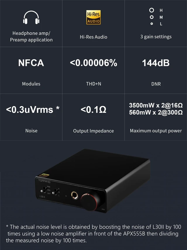 Alt view image 3 of 7 - L30 II NFCA Headphone Amplifier, 0.3uV Ultra-Low Noise, 144dB Dynamic Range, 0.00006% THD+N, Three Gain Settings, Compatible with High/Low Impedance Headphones (L30 II - Silver)