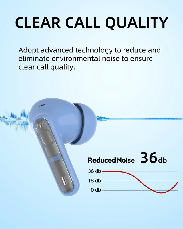 Alt view image 3 of 7 - Blue Wireless Earbuds P1 PRO, Earphones Wireless Bluetooth Headphones with Clear Call Mics Ear Buds, Comfortable Fit, IPX7 Waterproof Long Battery Life, 30H Playtime for Sports Workout