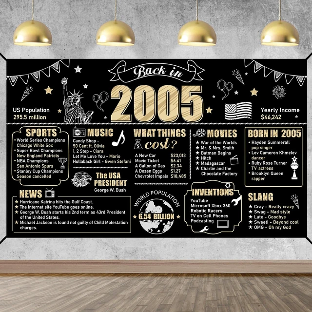 Main image of Large 21st Birthday Backdrop Party Decorations for Men Women Back in 2005 Banner 21 Year Old Birthday Party Poster Supplies, Black Gold Vintage 2005 Photography Background Bday Decor