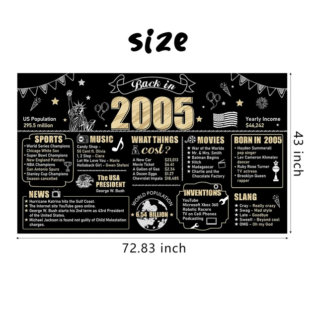 Alt view image 2 of 6 - Large 21st Birthday Backdrop Party Decorations for Men Women Back in 2005 Banner 21 Year Old Birthday Party Poster Supplies, Black Gold Vintage 2005 Photography Background Bday Decor