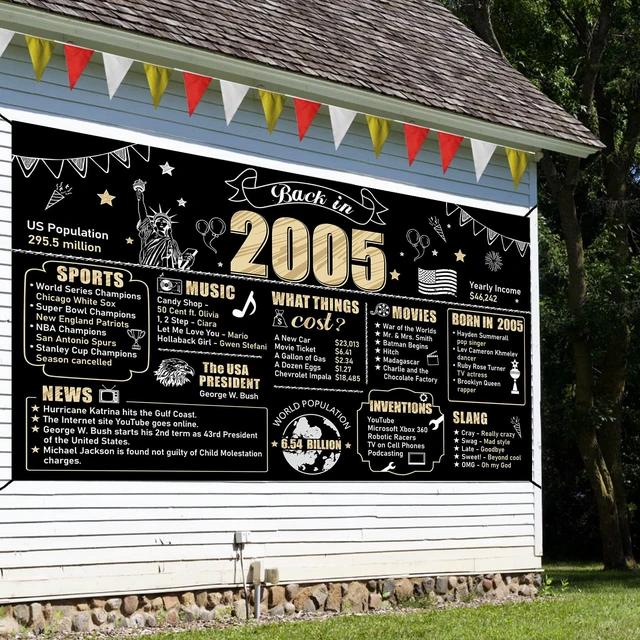 Alt view image 3 of 6 - Large 21st Birthday Backdrop Party Decorations for Men Women Back in 2005 Banner 21 Year Old Birthday Party Poster Supplies, Black Gold Vintage 2005 Photography Background Bday Decor