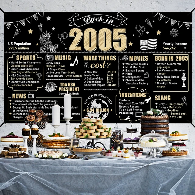 Alt view image 4 of 6 - Large 21st Birthday Backdrop Party Decorations for Men Women Back in 2005 Banner 21 Year Old Birthday Party Poster Supplies, Black Gold Vintage 2005 Photography Background Bday Decor