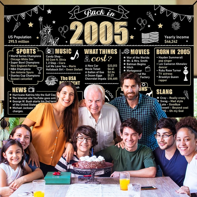 Alt view image 5 of 6 - Large 21st Birthday Backdrop Party Decorations for Men Women Back in 2005 Banner 21 Year Old Birthday Party Poster Supplies, Black Gold Vintage 2005 Photography Background Bday Decor