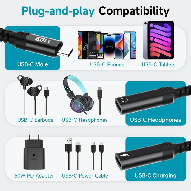 Alt view image 5 of 7 - 2-in-1 USB-C Audio & Charging Splitter - USB Type C Male to Dual USB-C Female Headphone & Charger Adapter Dongle for iPhone 15/16/17, Samsung Galaxy, iPad, Pixel