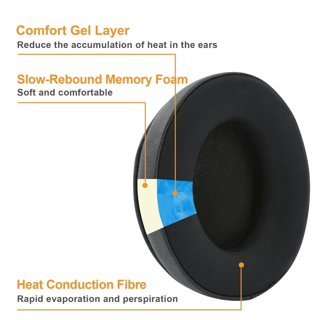 Alt view image 3 of 7 - Arctis 7/5/3/1 Earpads Cooling Gel Arctis 9X/Pro Ear Cushions Upgrade Ear Pads Parts Replacement for SteelSeries Arctis 1/3/5/7/7+/7P/7P+/7X/7X+/9/9X/Pro/Prime Headsets