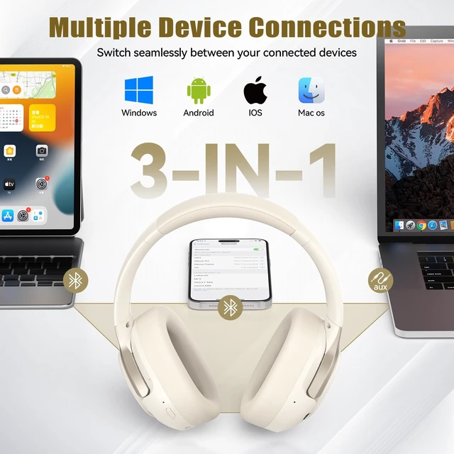 Alt view image 2 of 7 - Hybrid Active Noise Cancelling Headphones, Bluetooth 6.0 Wireless Headphones with 4 ENC Mic, 70H Playtime and 6 EQ Music Modes, Over Ear Headphones for Travel Work Cellphone - White