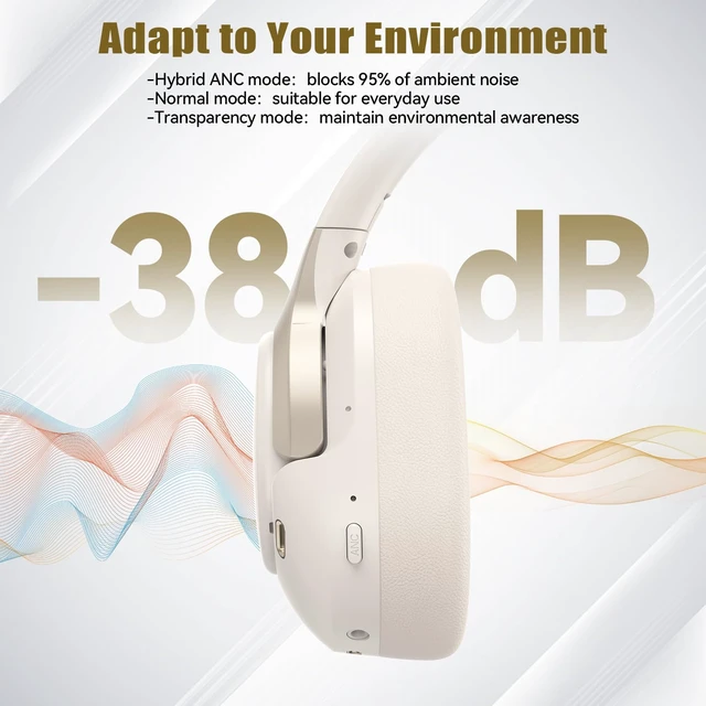 Alt view image 3 of 7 - Hybrid Active Noise Cancelling Headphones, Bluetooth 6.0 Wireless Headphones with 4 ENC Mic, 70H Playtime and 6 EQ Music Modes, Over Ear Headphones for Travel Work Cellphone - White