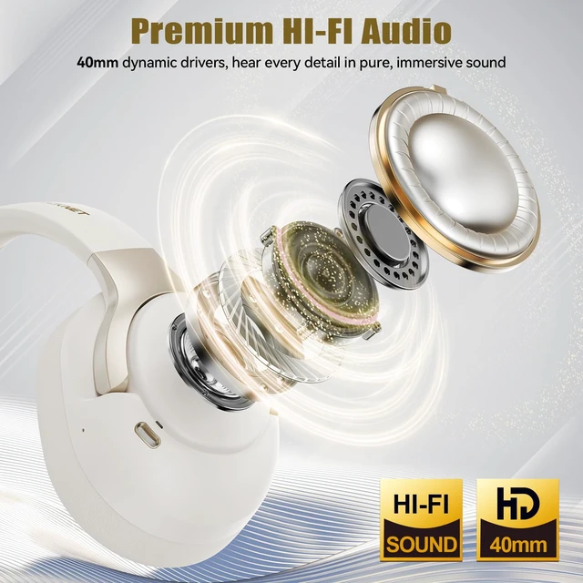 Alt view image 5 of 7 - Hybrid Active Noise Cancelling Headphones, Bluetooth 6.0 Wireless Headphones with 4 ENC Mic, 70H Playtime and 6 EQ Music Modes, Over Ear Headphones for Travel Work Cellphone - White