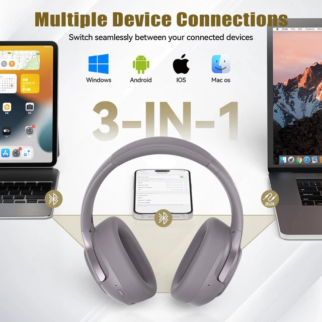 Alt view image 2 of 7 - Hybrid Active Noise Cancelling Headphones, Bluetooth 6.0 Wireless Headphones with 4 ENC Mic, 70H Playtime and 6 EQ Music Modes, Over Ear Headphones for Travel Work Cellphone - Purple Gray