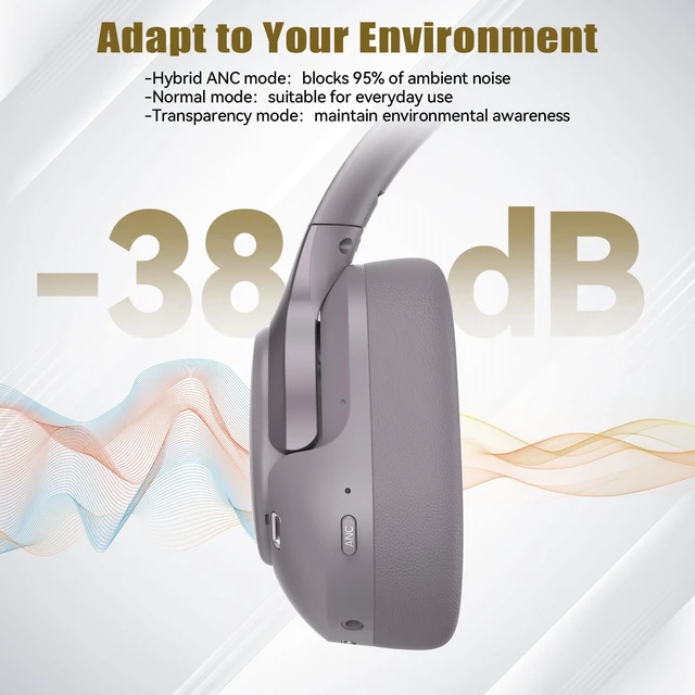 Alt view image 3 of 7 - Hybrid Active Noise Cancelling Headphones, Bluetooth 6.0 Wireless Headphones with 4 ENC Mic, 70H Playtime and 6 EQ Music Modes, Over Ear Headphones for Travel Work Cellphone - Purple Gray