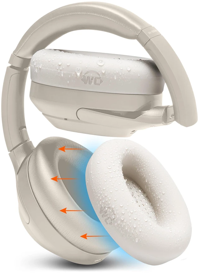 Main image of SweatZ XM4 - Patented Earpad Sweat Covers for Sony WH-1000XM4 Made by Wicked Cushions Made with Premium Silicone, Sweatproof & Easily Washable Beige
