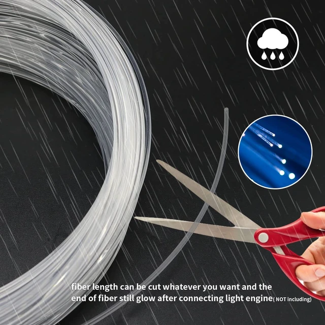Alt view image 5 of 7 - PMMA Plastic End Glow Fiber Optic Cable 0.25mm(0.01inch) 100m(328ft)/Roll for Star Sky Ceiling All Kind Led Light Engine Driver Source