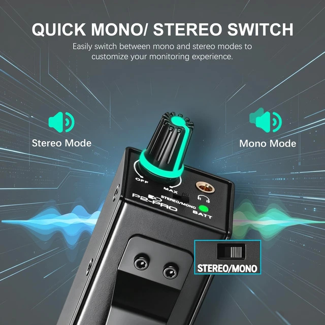Alt view image 2 of 7 - P2-Pro Portable in Ear Monitor Amplifier, Headphone Amp with XLR/TRS Inputs 3.5mm Output, Headphone Amplifier with Durable Belt Clip, Stereo/Mono Switch for Drummers, Guitar, Keyboardists