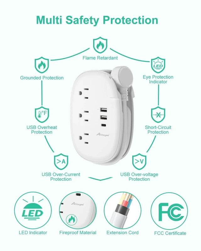 Alt view image 7 of 7 - USB C Travel Power Strip,3 Outlets 3 USB Ports,4ft Extension Cord 3 USB Ports,Portable Power Strip,4ft Wrapped Around Extension Cord,Flat Plug,No Surge Protector,For Cruise Travel Home Office