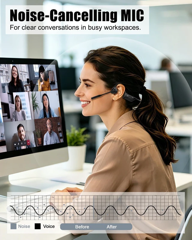 Alt view image 3 of 7 - Open Ear Headphones with Mic, Bluetooth 5.1 Headset, aptX Low Latency Air Conduction Headphone with Mute Button, Lightweight, USB A&C Dongle, Wireless Headset for Online Meeting/Call Center